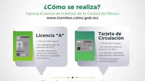 ¿Cómo tramitar la licencia de conducir en México? ¿Cuánto cuesta, dónde se saca y qué piden para tramitarla?