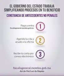 ¿Dónde se saca la carta de antecedentes no penales en Ecatepec?