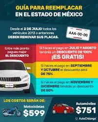 ¿Cómo cancelar un trámite de reemplacamiento en Edomex?