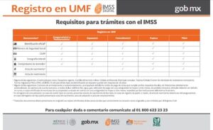 ¿Cómo saber si estoy dado de alta en el IMSS? - Guía 2024 🥇