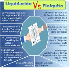 Pago de Finiquito ¿Cómo se paga, fecha límite y qué pasa con el ISR?